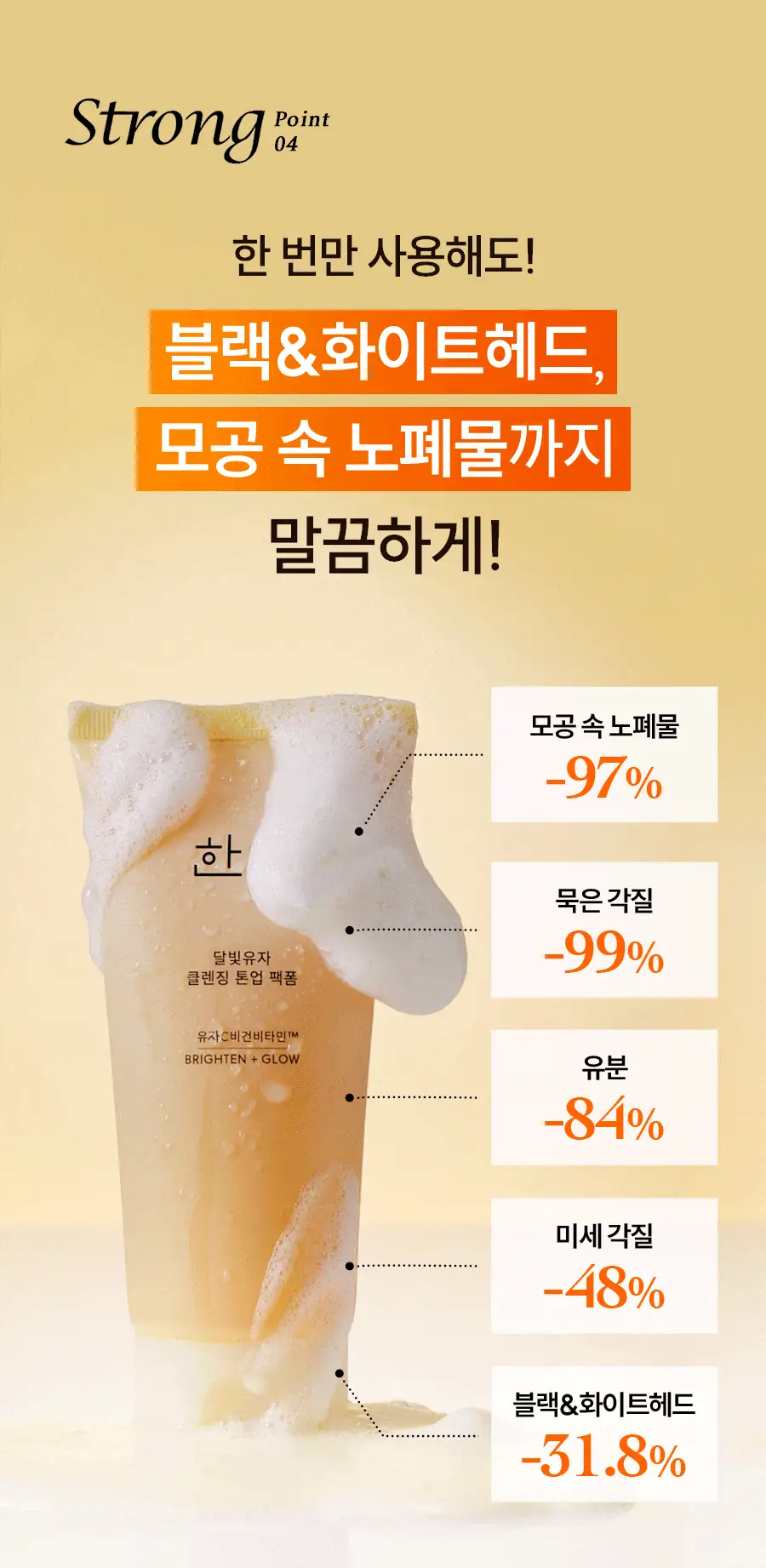 [광채] 한율 달빛유자 비타민 톤업팩폼 120ml 드롭드롭드롭 콜라보 기획 (+15ml, +키링카드지갑) 상세페이지 51